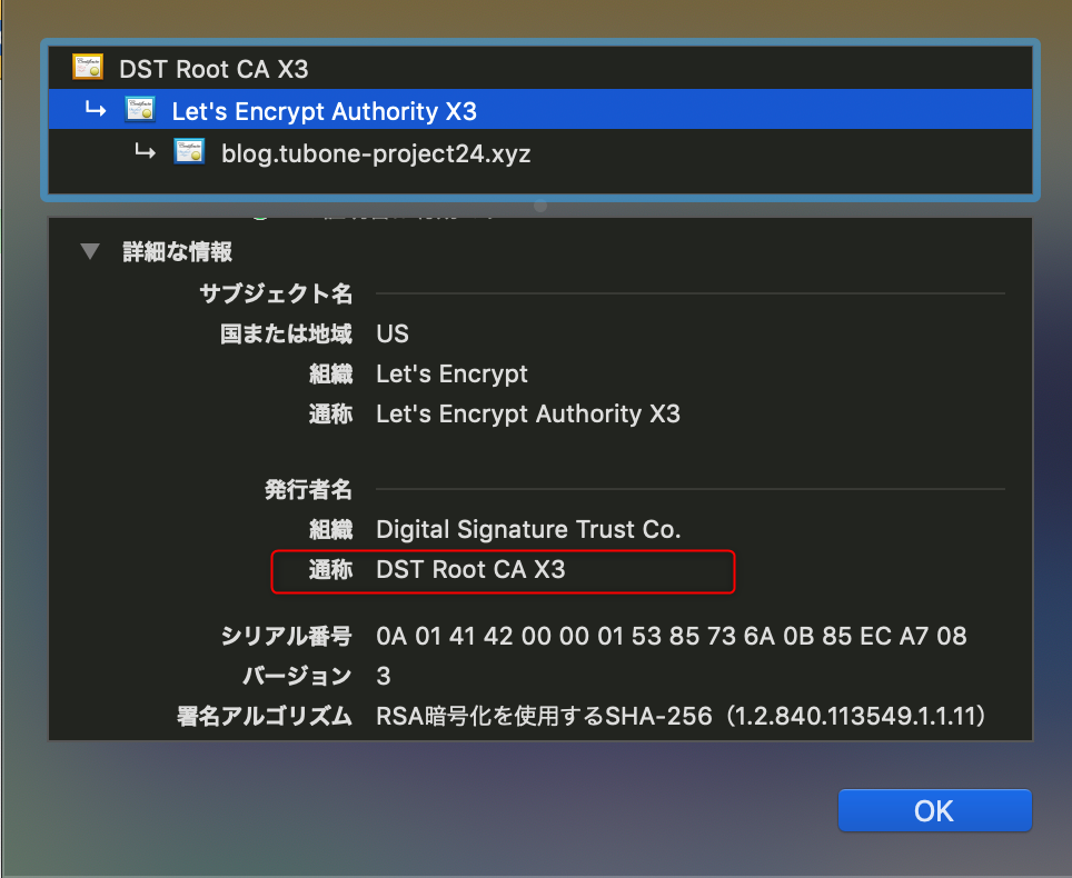 Let's Encrypt Authority X3の証明書詳細(発行者がDST Root CA X3)