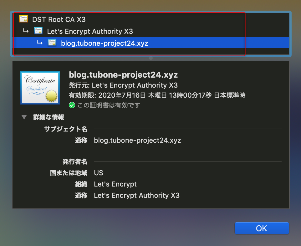 ブラウザで表示した証明書チェーンの階層構造(赤枠で囲んだ部分)